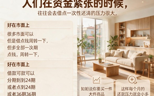 急需用钱别发愁！这几家APP贷款5000元，最长可分24期或36期慢慢还