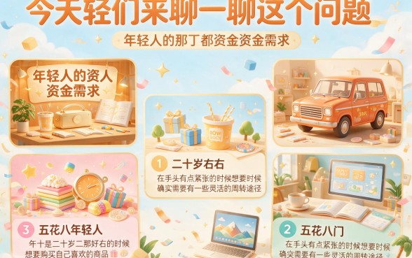 20岁以下贷款平台有哪些？2026年这5个借3000的口子稳得超乎想象