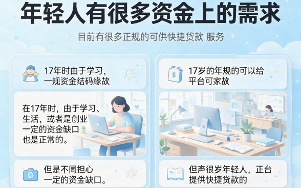 17周岁借钱快的正规平台推荐！2026快审快批秘籍+5个贷款口子速览