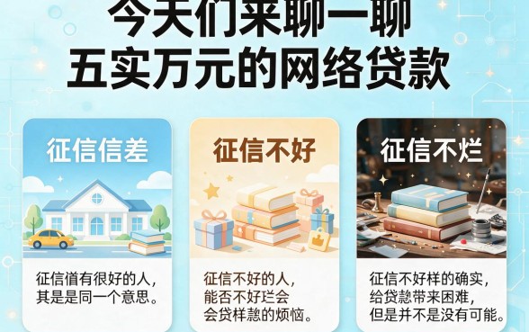征信黑、不好、烂了还能借5万的网贷靠谱吗？揭秘整合来了