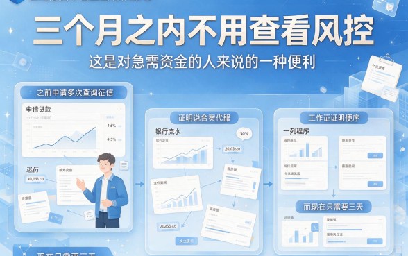 2026口碑炸裂！这5个短期借款平台30天不看风控了，秒过就靠它们