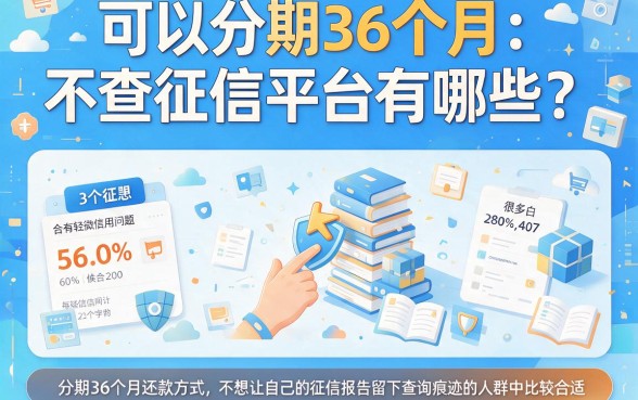 2026年实测5个不查征信、可以分36期的贷款平台,只凭身份证也能贷3万
