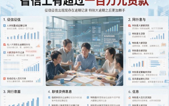 逾期1万多也能贷！征信有逾期1万多贷款的口子权威整理，精华汇总速览