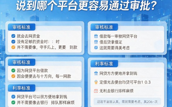 2026年4月最新！这五个网贷平台有哪些容易下款的？10000元借款秒批到账，用着太顺手了！