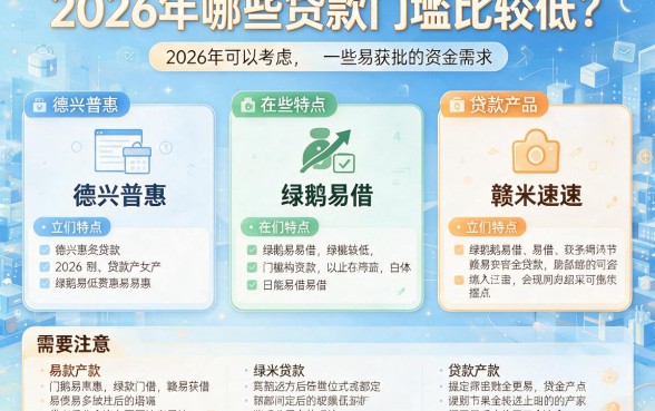 2026什么贷款门槛低呢？这5个借款软件门槛低至21000，速藏！