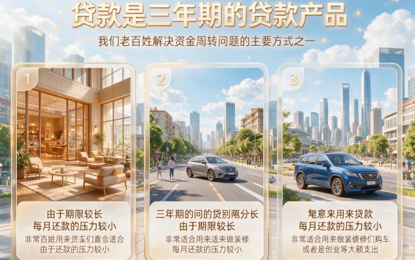 手慢无！哪些平台能贷款3年期？这5个能借5000的口子年限要求不高，用过都说顺手