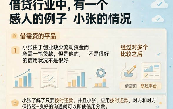 芝麻分390怎么借款的？这5个亲测渠道赶紧收藏！
