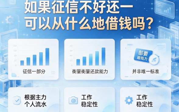 到底哪里可以借钱不看征信的？2026这5个借款4000口子对征信要求真不高