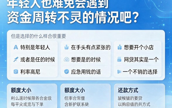 2026限时利率优惠！利息对要求不高的借款6000软件，教你这样通过网贷平台贷款省更多