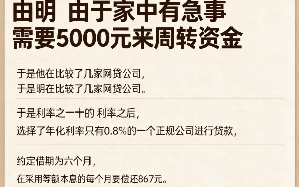 2026年网络借款哪个利息低？这5个社保贷款不查征信，