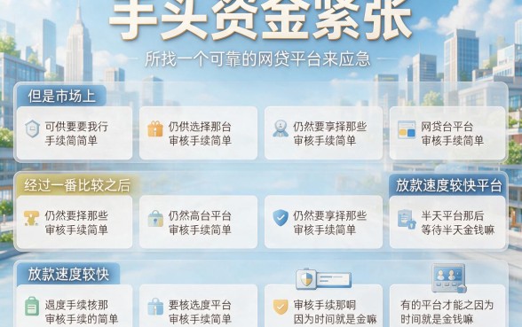 2026年好通过放款快的网贷紧急额度攻略，精选五个6000元借款平台秒批到账