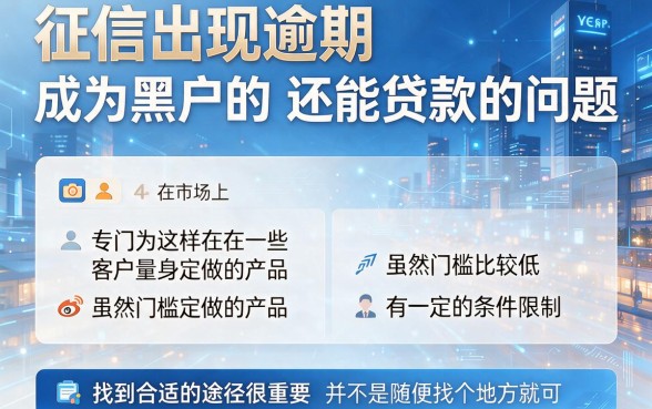 2026千人亲测！盘点5个靠谱应急贷款平台，征信有逾期黑户都能贷款的口子真存在？