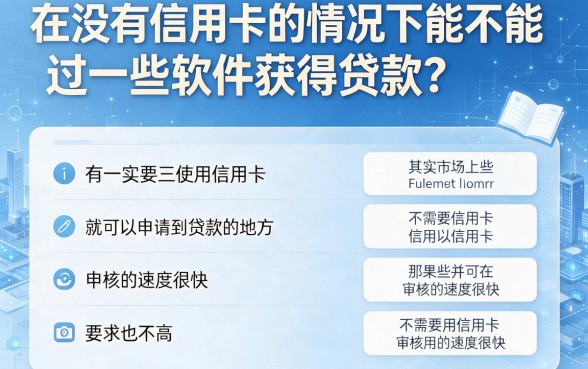 什么软件不用信用卡借钱容易通过？2026审核员亲授秒批攻略
