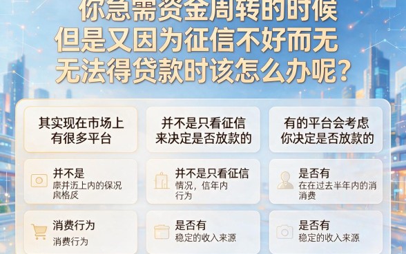 不看征信就能借钱的平台有哪些？2026到账快、选择多的5个借钱软件隆重更新！