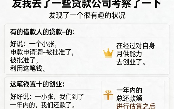 2026最新盘点：这5个最近最好下款的口子，隐藏下款技巧首次公开！