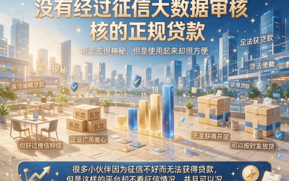 2026无视征信大数据的正规贷款权威盘点，这5个大额长周期渠道高能清点