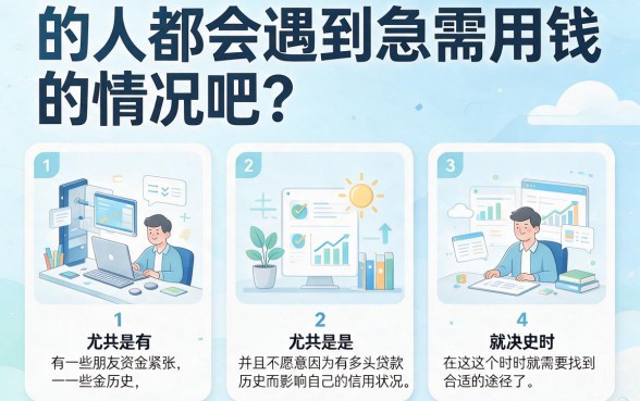 多头借贷必看!5个实测有效的无视多头贷款app,5000元秒下款口子汇总