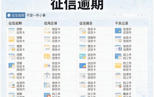2026有逾期2026年不看征信的口子精选合集，建议马上收藏