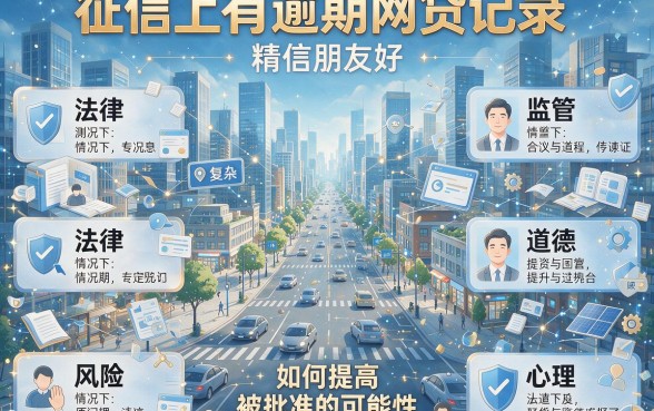 征信有逾期，网贷怎么才能保证通过审核？2026最新避坑指南来了！