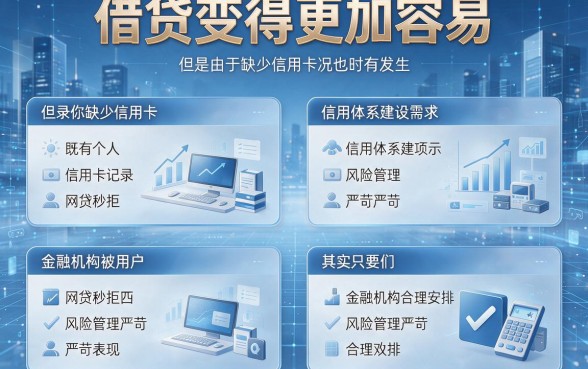 适合黑户没有信用卡网贷秒拒？这5个冷门借款app，2026年也能秒下3000元