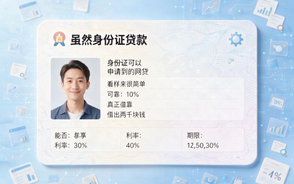 身份证能贷的网贷包下2000，2026年这5个口子千万别错过！