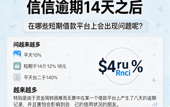 征信有逾期14天也能借的短期借款平台有哪些？避开套路看这篇就够了！