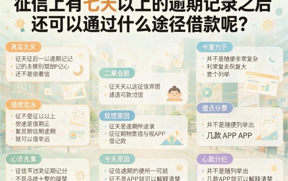征信有逾期7天也能借钱的软件全汇总！亲测这几款真的不踩雷
