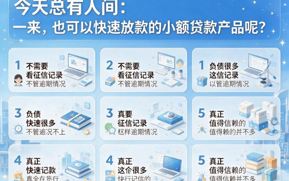 2026最新无视逾期负债秒下款3000！黑户不看逾期负债秒下款小额平台这五个专业筛选必看