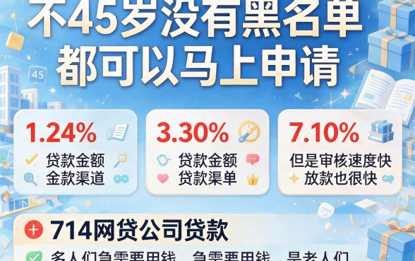 45岁必看！无视所有秒下的714口子，这五个借款对年龄不查要求不高，服务很到位