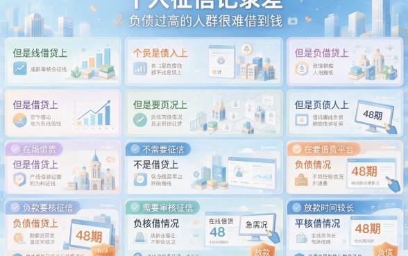 不看征信不看负债！这5个借款4000的口子体验感不错，2026年重要察觉还有48期可选