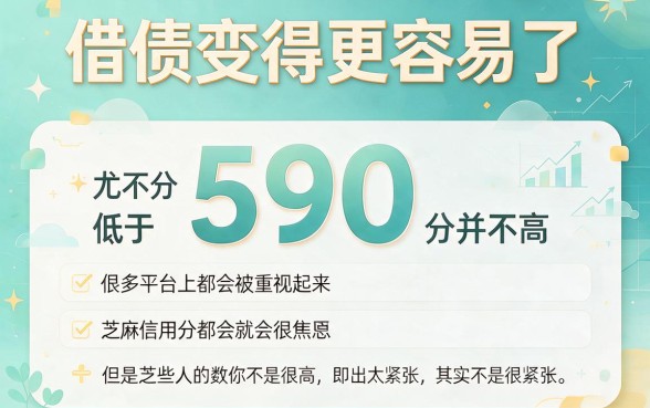 芝麻信用分590以下也能贷！这5个3000以内借款口子对分数要求不高，靠谱实在