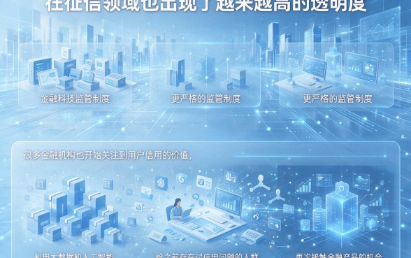 征信黑了、不好、烂了？2026用微信这样贷款，手机秒下4000必推平台！