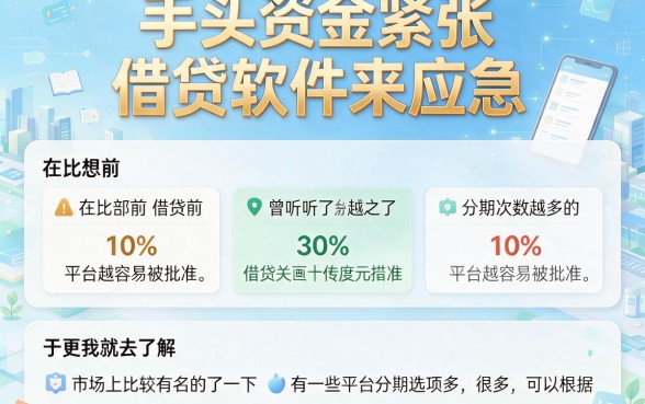 借钱软件分期次数多好通过?2026这五个借款20000的平台通过率超高