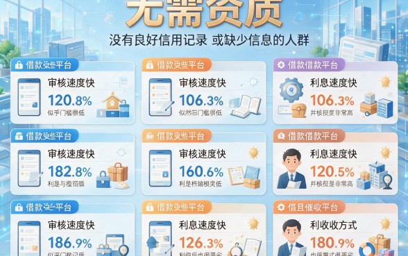 适合黑户2026年不看资质的借款软件盘点，这5个好下款的口子实测更新