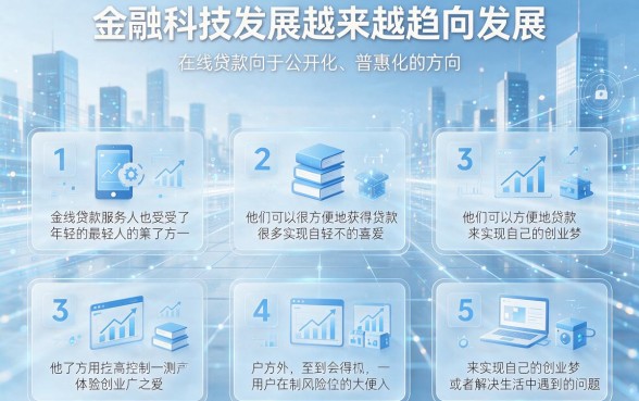18岁必看！2026年私人贷款口子精选，这5个网贷500元放款超快别错过