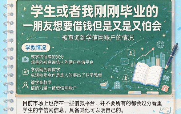 2026最新盘点：什么借款不查学信网账号？这5个20000元无视学信网的口子，应急周转真的方便！