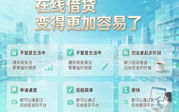 2026这5个借钱应用马上到账包下3000，征信要求不高也能贷20000