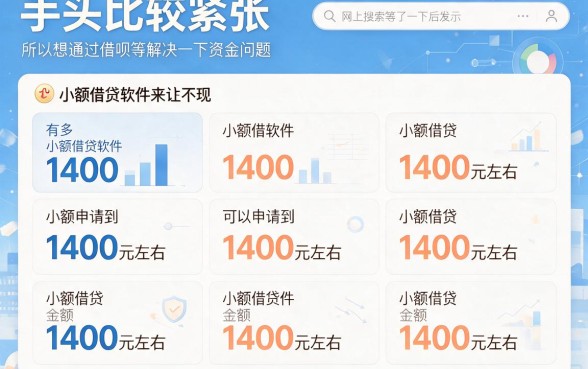 5家覆盖多场景的借款软件推荐，1400额度这样申请更高效