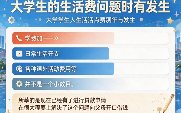 2026年学生借款必看！这5款软件可以支持学生借款，对信用要求不高，只凭数据说话！