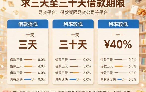 急求30天网贷口子？2月热门借款盘点！这5个正规口子最高可借60000