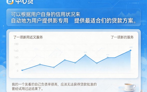 2026圈内爆料!哪个正规网贷不看负债?分享5个不看负债的正规贷款软件