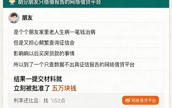 征信不好也能借！这5个不看征信和综合评分的下款网贷平台优选