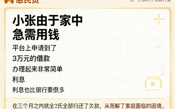 不审核不查征信的贷款平台2026年最新盘点！这5个借款口子秒批到账
