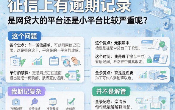 征信有逾期，大平台和小平台网贷哪个更严重？85%的人不懂的真相，看完收藏