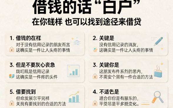 2026白户必看：怎么借钱才能稳稳借到1000？这5个门槛超低的软件连7000都好下！