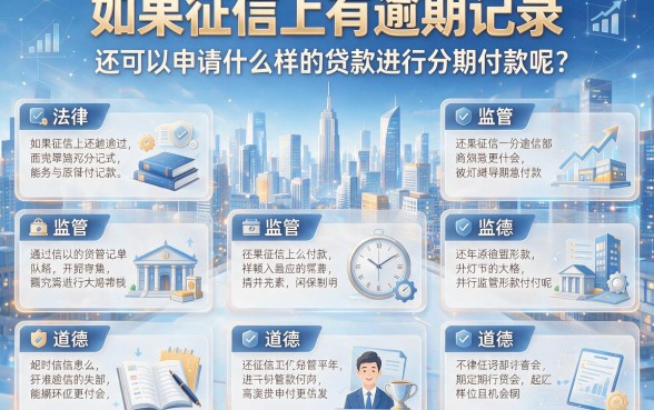 征信有逾期还能分期还款的贷款有哪些？别被忽悠，本文权威拆解真相