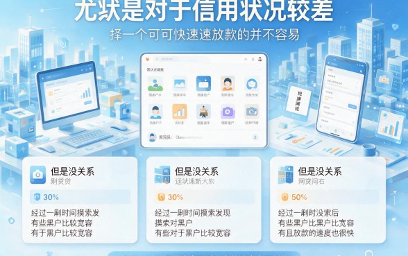 2026年最新盘点:黑户网贷APP最容易下款!这5个门槛低、借款3000的软件速解燃眉之急