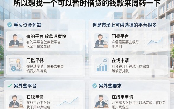 急需用钱必看！什么平台借款快门槛低？这5个贷款口子秒批好下款！