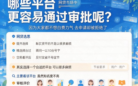 2026实测盘点:网贷用哪些平台比较好通过?这5个下款快又稳!