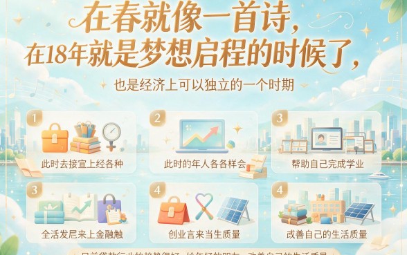 刚满18岁也能用！2026年这5个7500借款口子口碑扎实，十八岁的可用的贷款平台闭眼收藏
